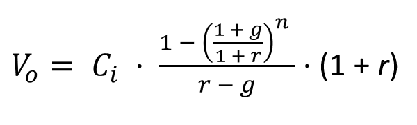 fórmula del valor inicial de una renta constante con una tasa de rentabilidad r y actualización de inflacion g